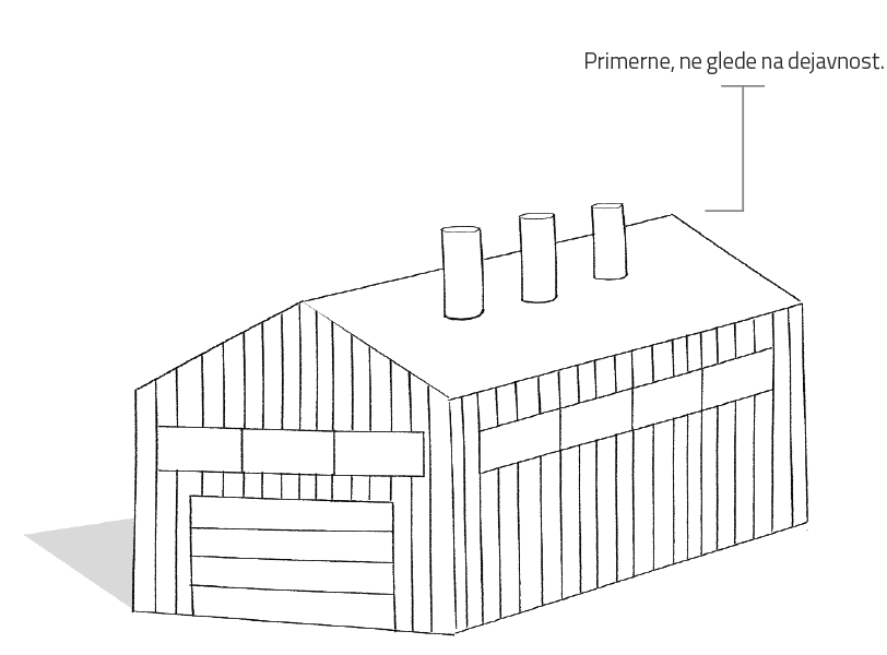 Jeklene (kovinske) konstrukcije Petrovič za proizvodne prostore in industrijske obrate