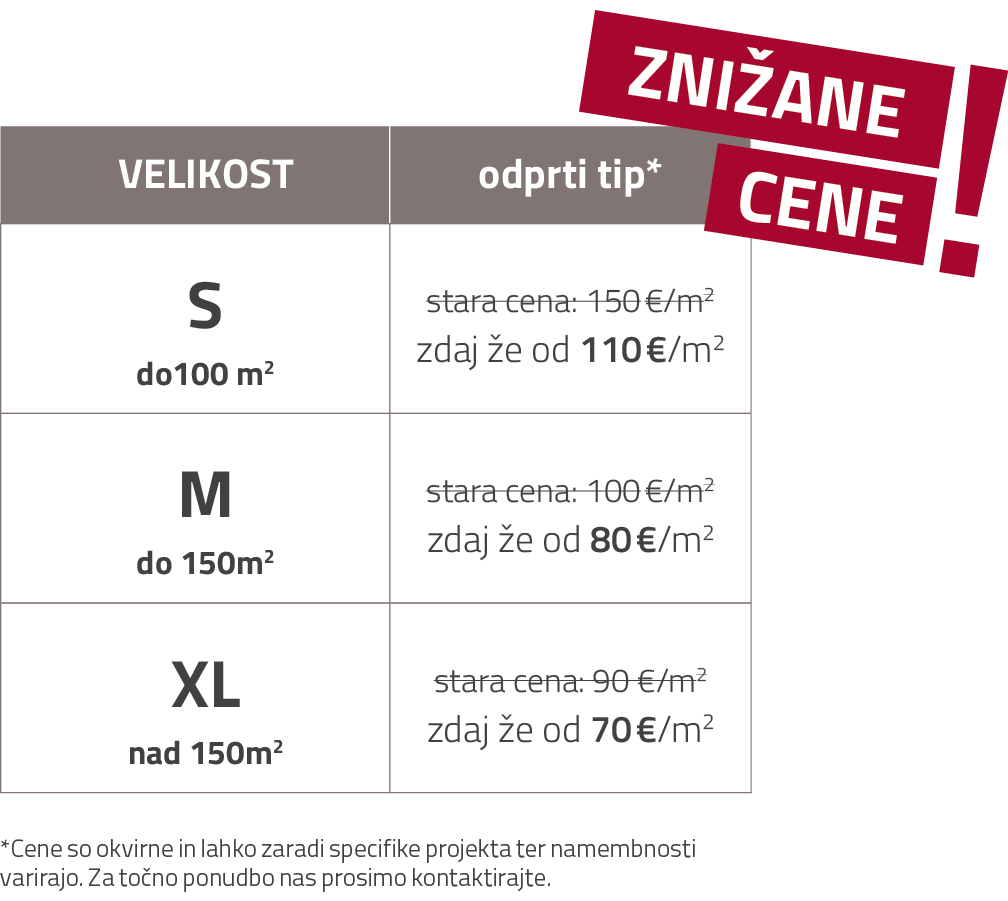 Kmetijske konstrukcije | Akcijske cene na Agri Kmetijske konstrukcije | Akcijske cene na Agri